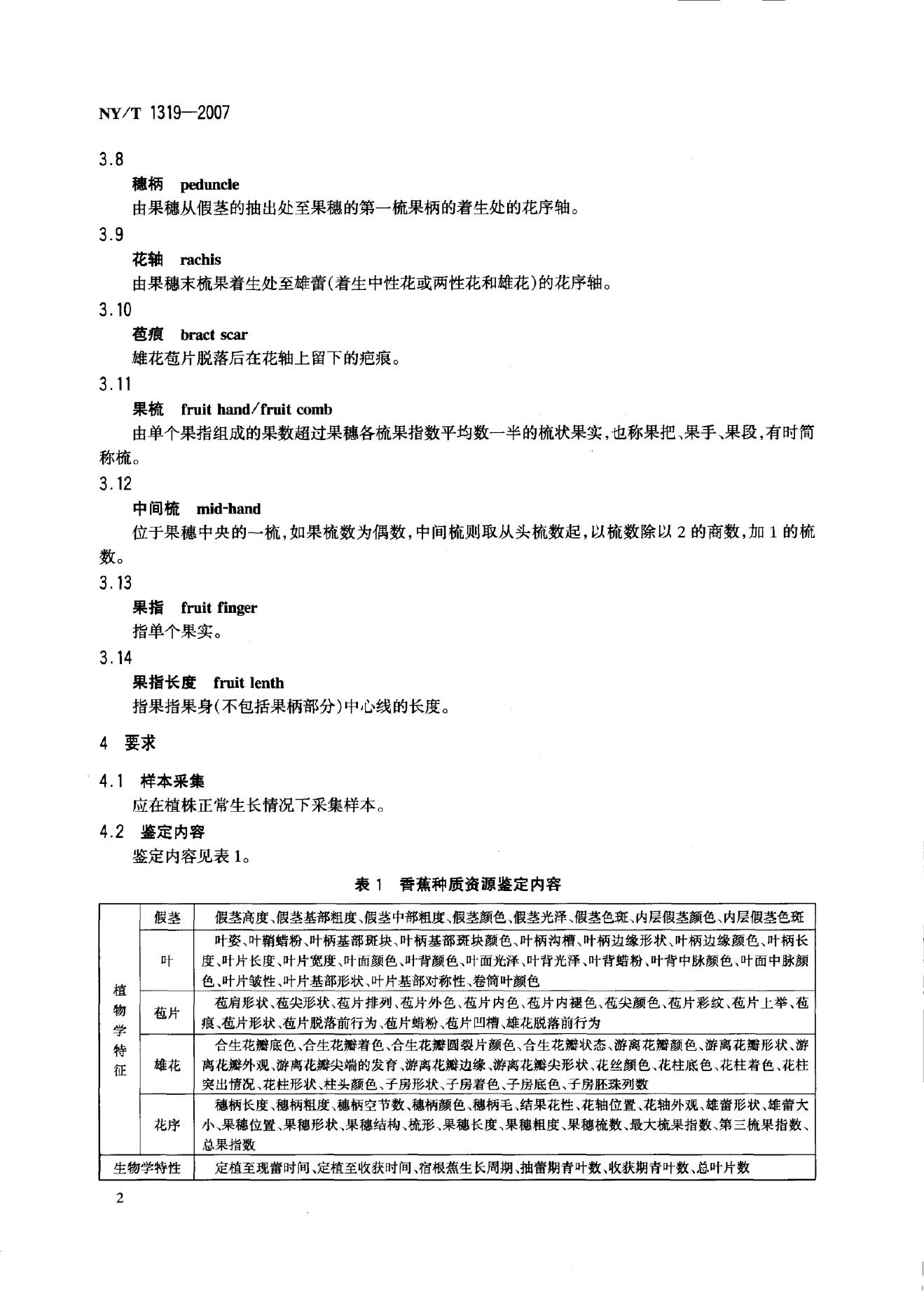 NY/T 1319-2007 标准预览