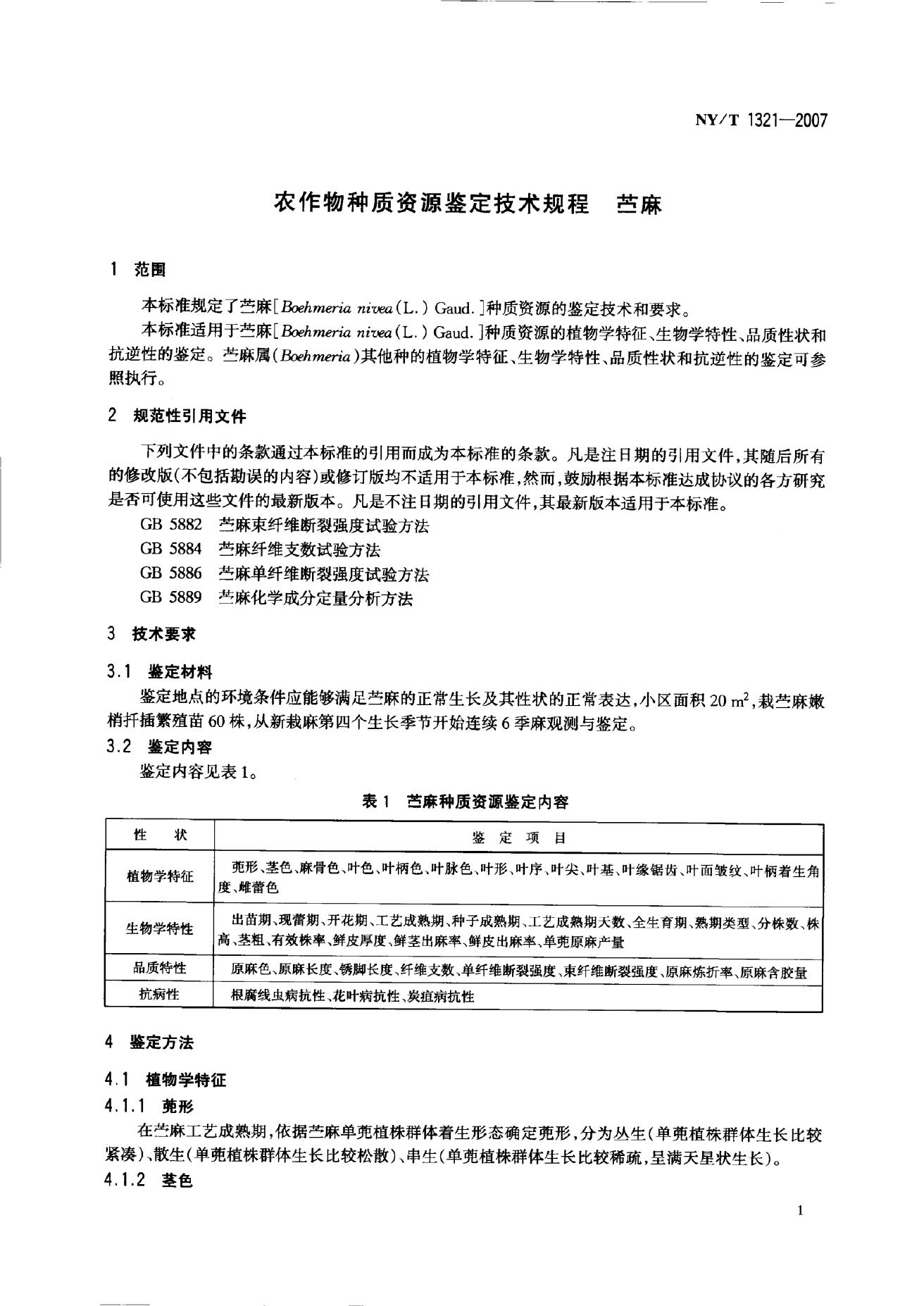 NY/T 1321-2007 标准预览