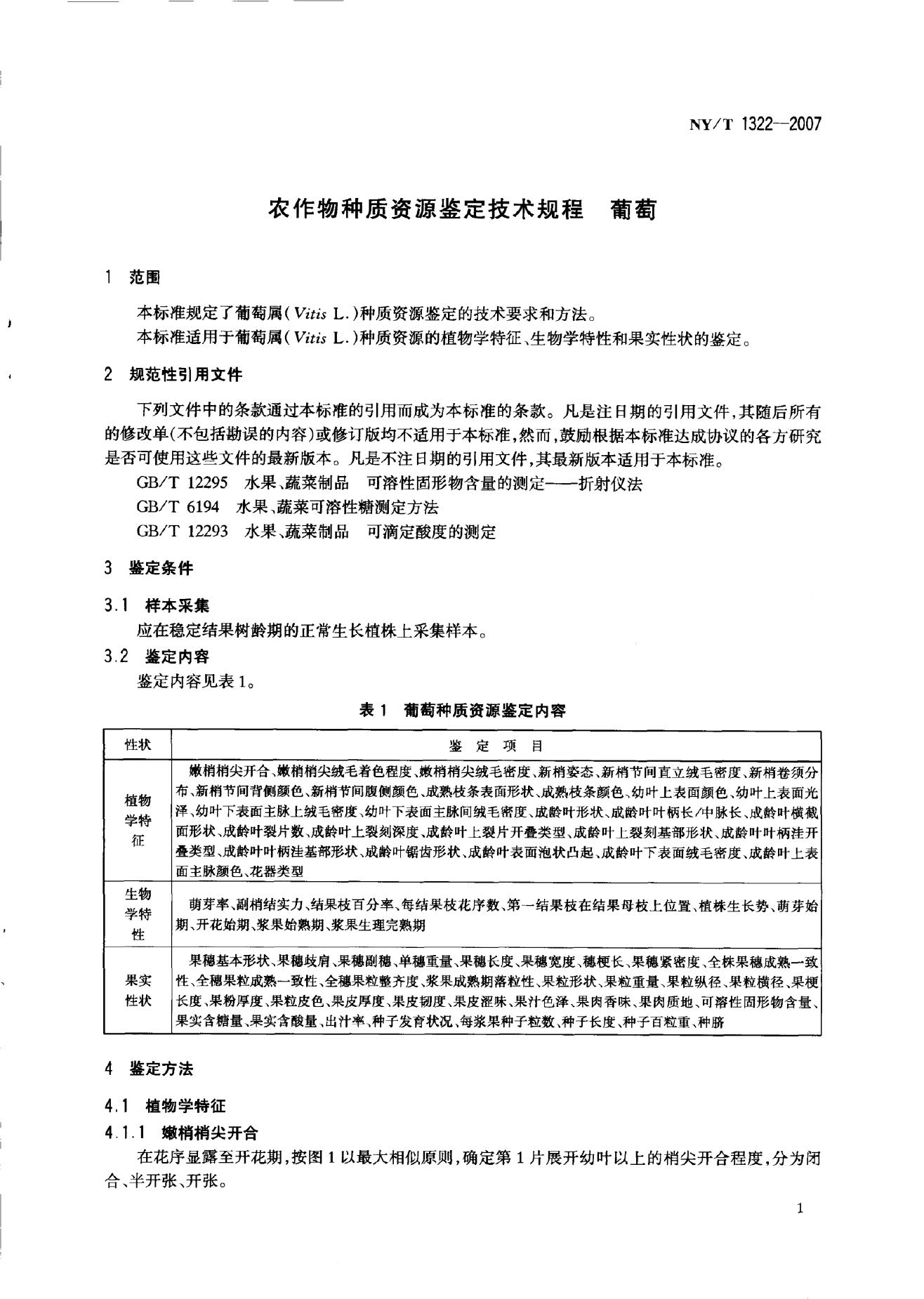 NY/T 1322-2007 标准预览