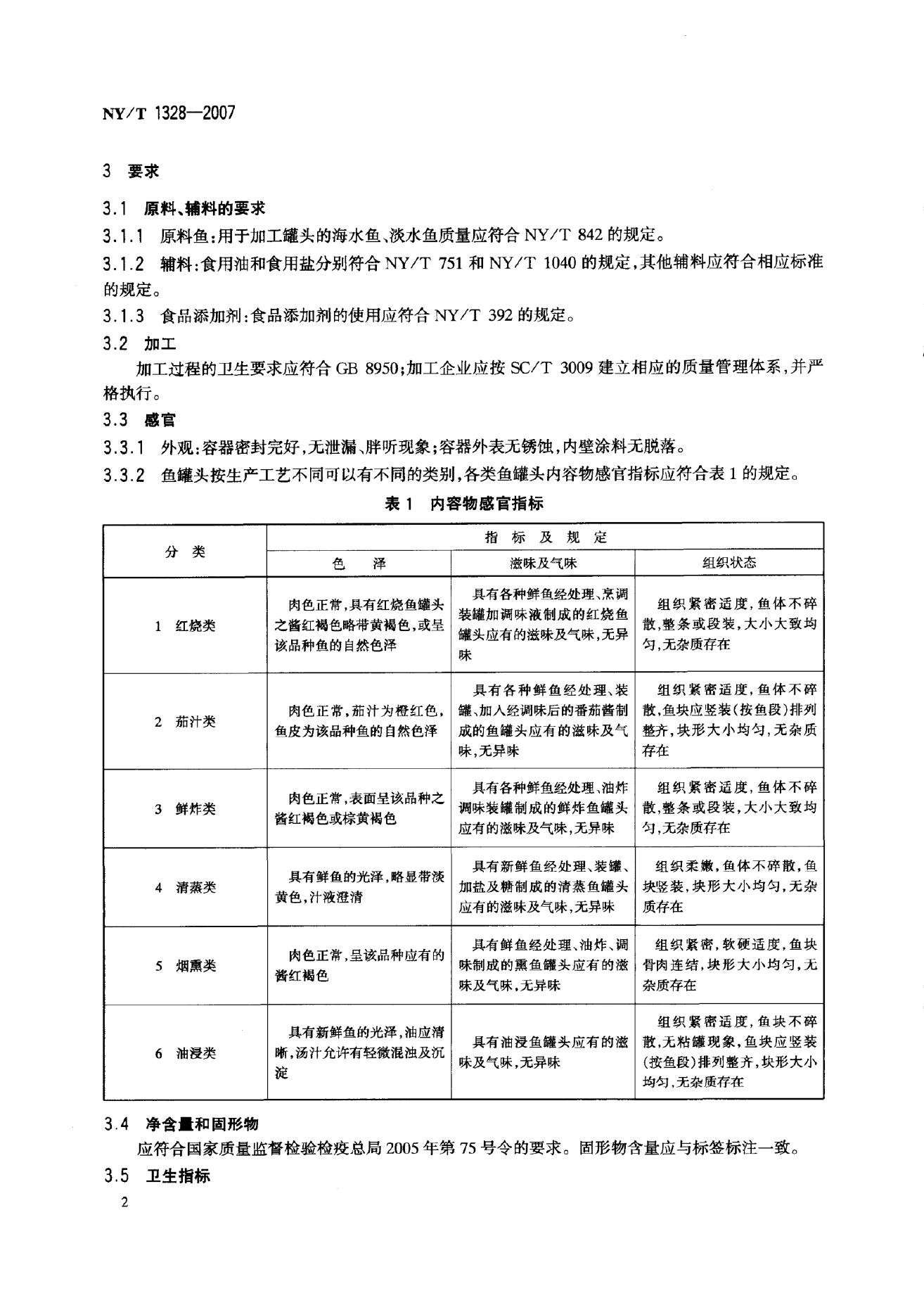 NY/T 1328-2007 标准预览
