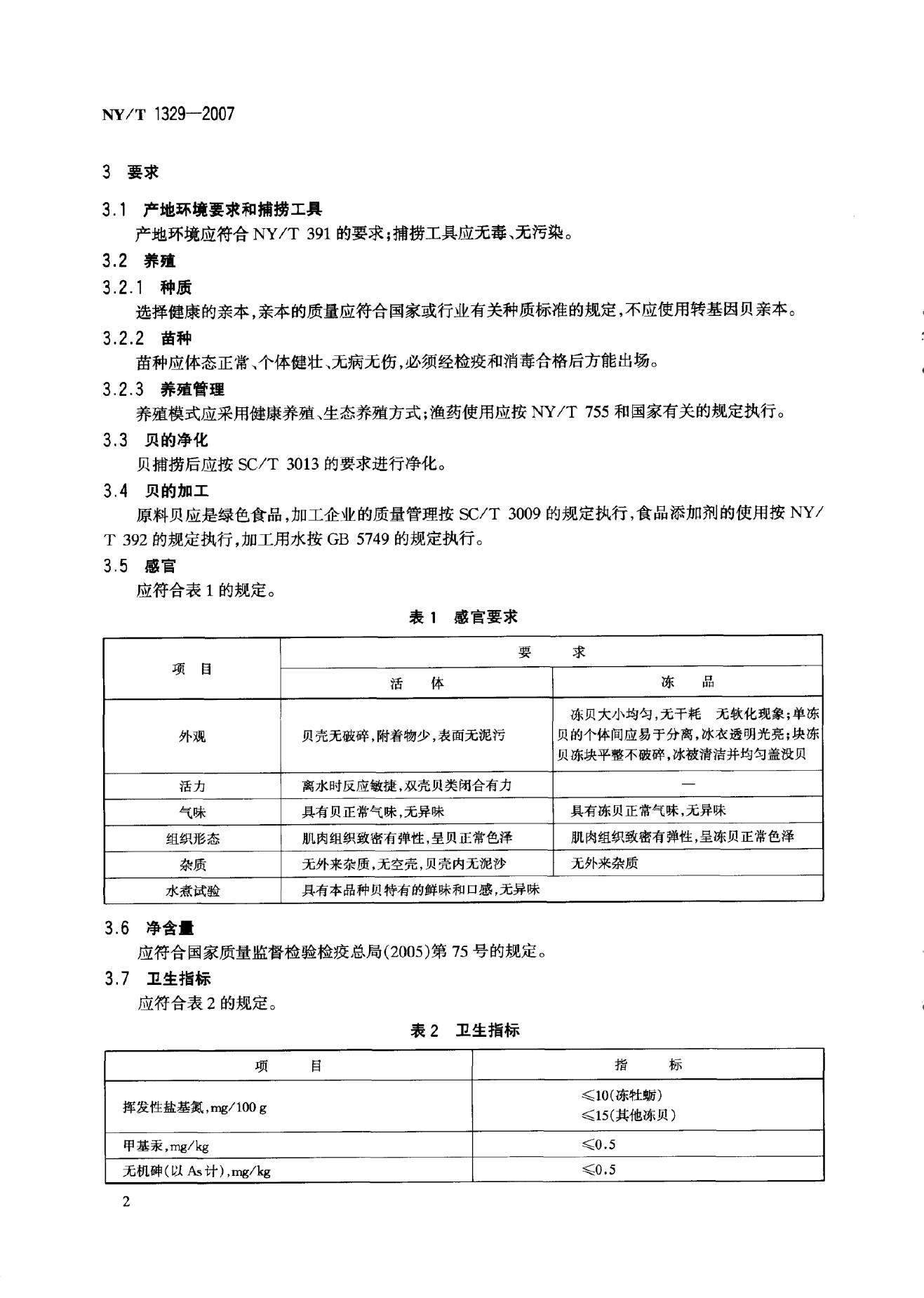 NY/T 1329-2007 标准预览
