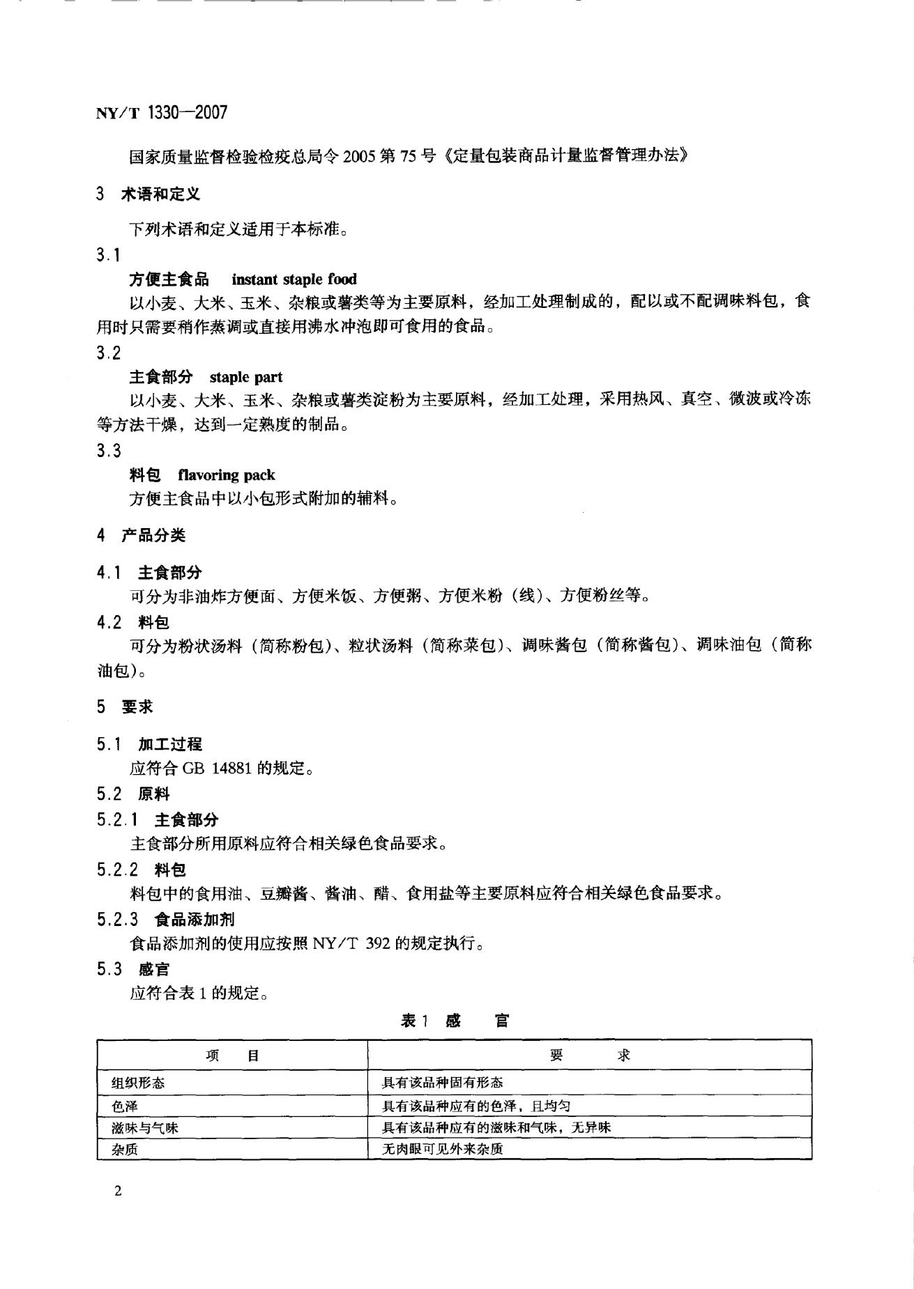 NY/T 1330-2007 标准预览