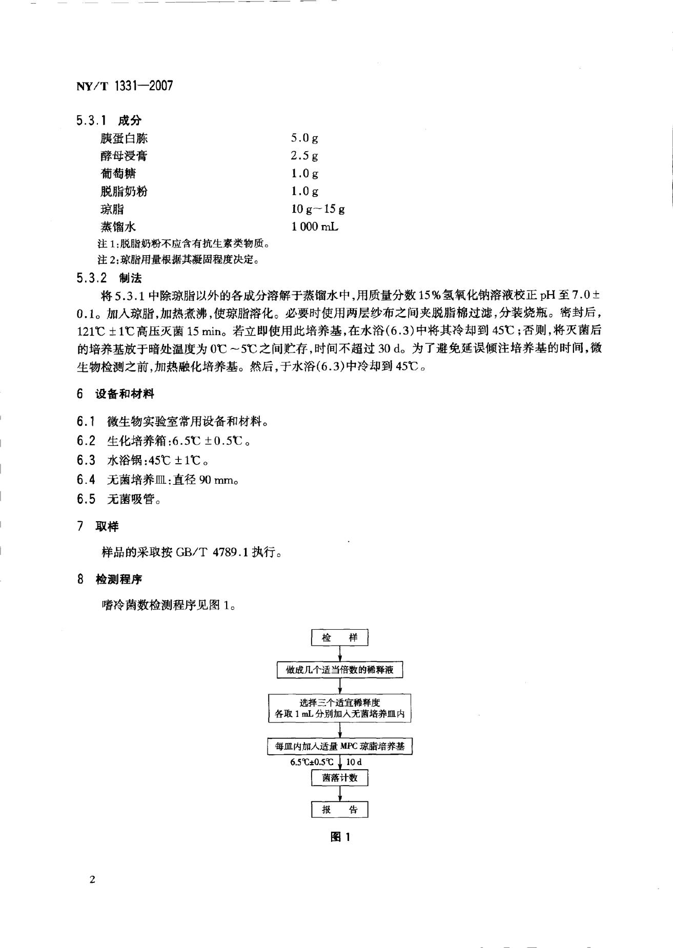 NY/T 1331-2007 标准预览