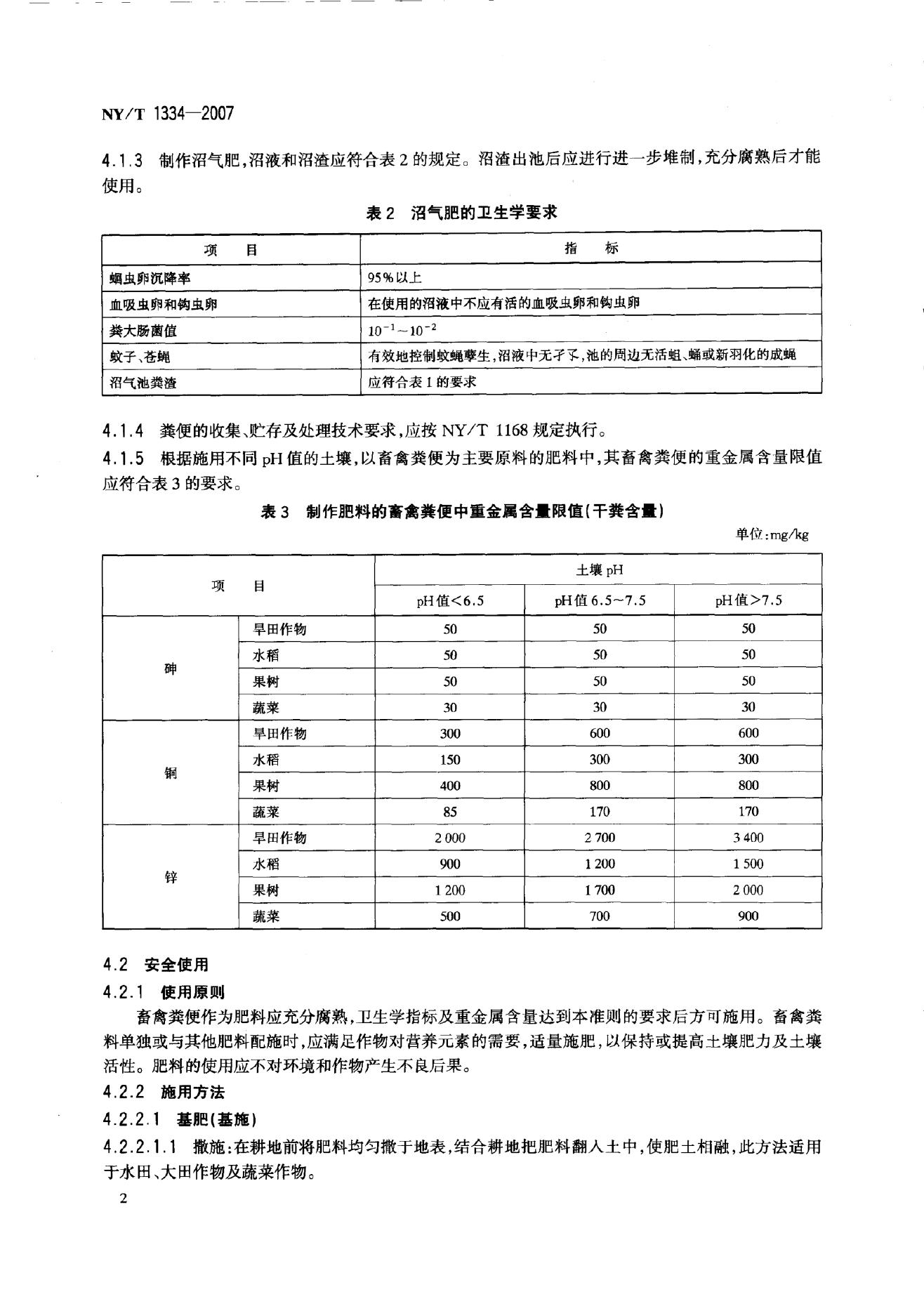 NY/T 1334-2007 标准预览