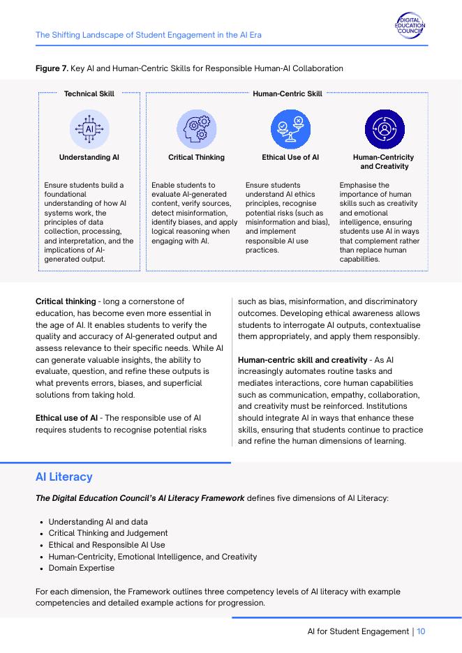 数字教育委员会：2025年人工智能赋能学生参与度提升：全球新兴策略综述报告（英文版）_第10页