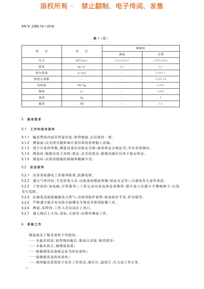 SN/T 2389.15-2016 标准预览
