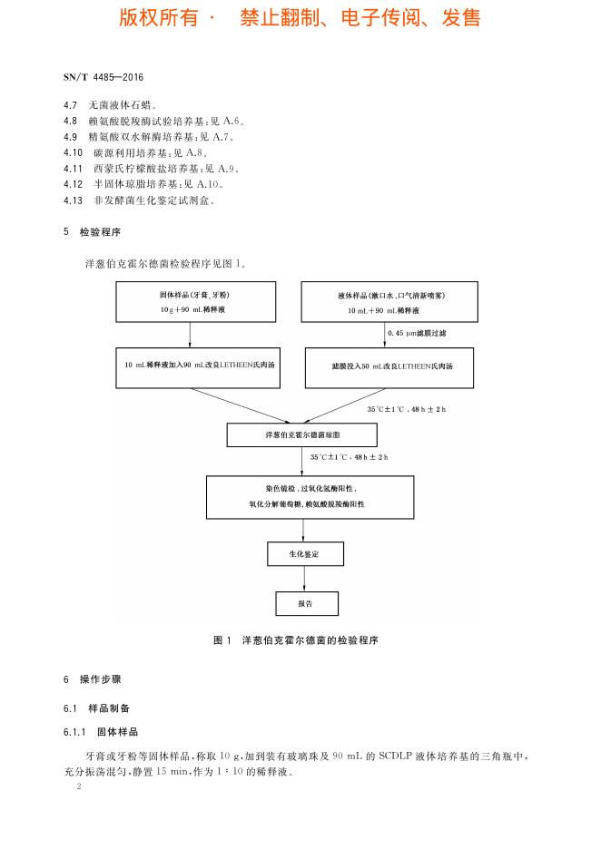 SN/T 4485-2016 标准预览