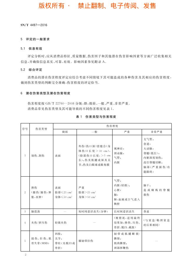 SN/T 4497-2016 标准预览