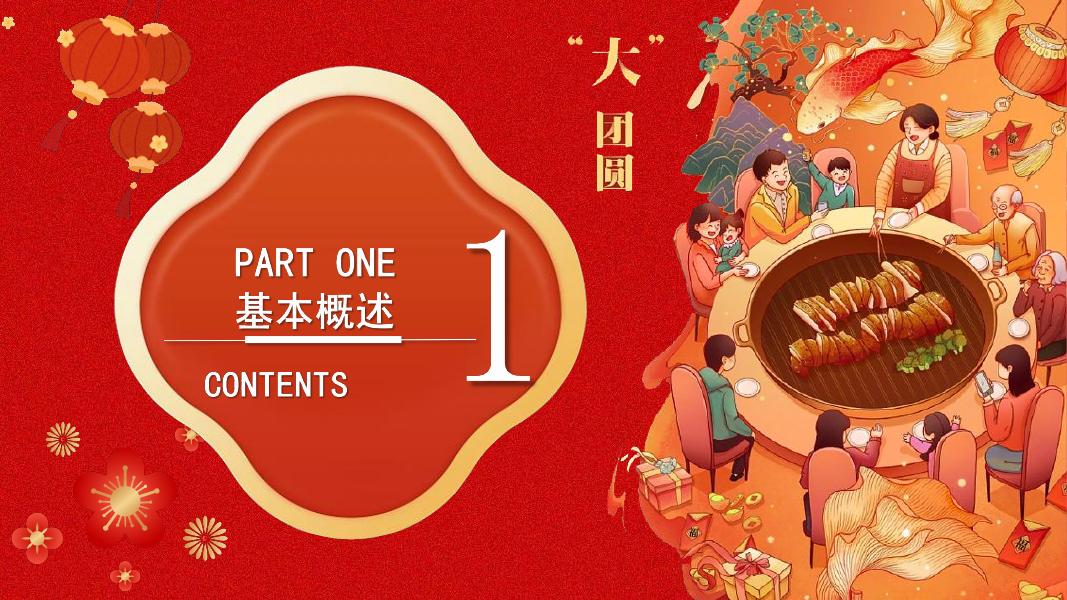 逛大集过新年民俗年货大集策划方案_第7页