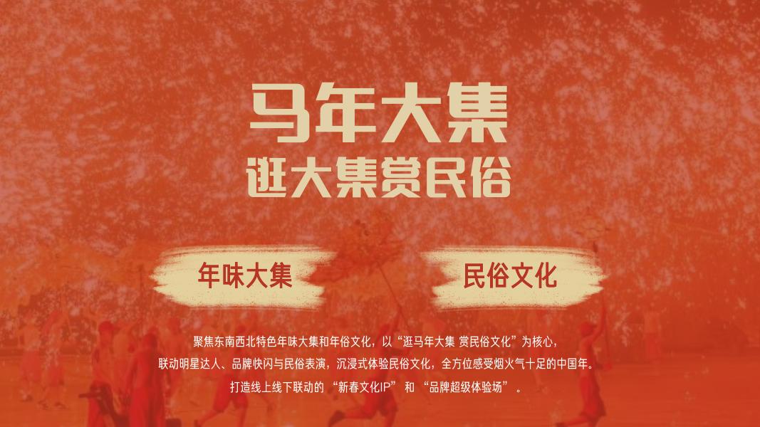 快手：马年大集-和快手老铁一起逛大集赏民俗招商方案_第7页