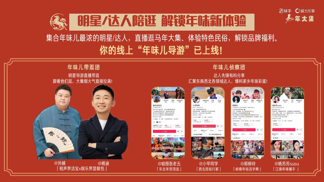 快手：马年大集-和快手老铁一起逛大集赏民俗招商方案_第10页