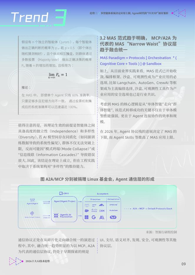 智源研究院：2026年十大AI技术趋势报告_第9页