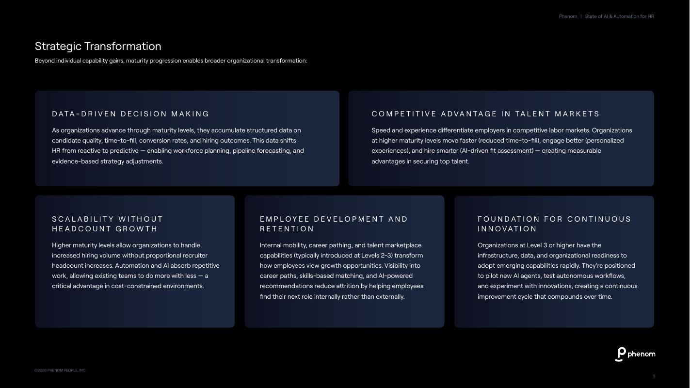 HPhenom：2026年人力资源领域AI与自动化技术应用状况报告（英文版）_第7页