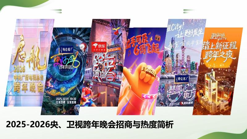 击壤科技：2025-2026央、卫视跨年晚会招商与热度简析报告