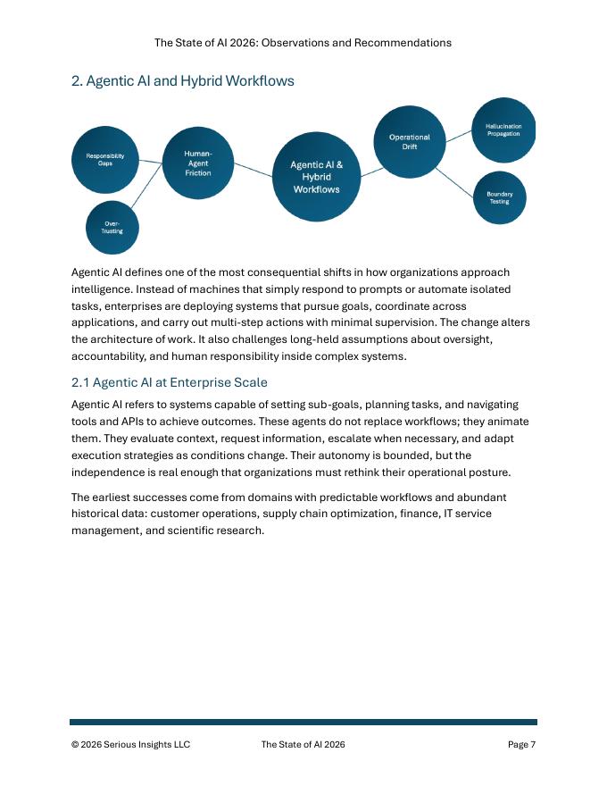 Serious Insights：2026年人工智能全景报告：洞察与建议（英文版）_第8页