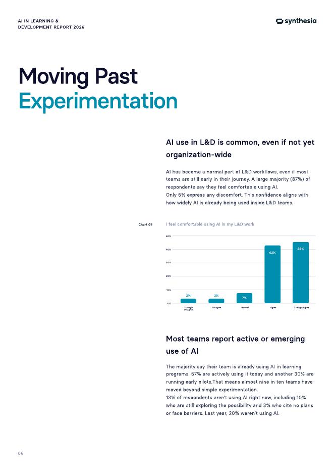 Synthesia：2026年人工智能（AI）在学习与发展领域的应用研究报告（英文版）_第8页