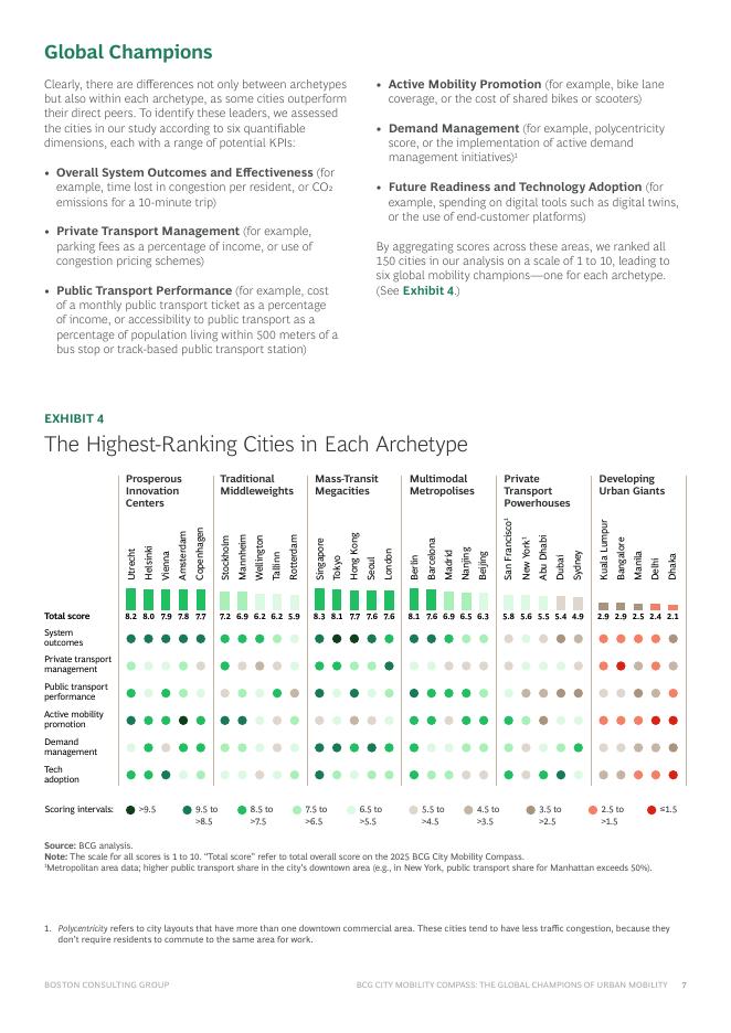 BCG波士顿咨询：2026年城市出行指南：全球城市出行标杆研究报告（英文版）_第7页