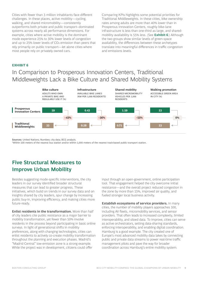 BCG波士顿咨询：2026年城市出行指南：全球城市出行标杆研究报告（英文版）_第9页