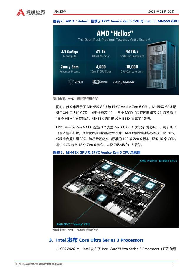 爱建证券：人工智能月度跟踪：CES2026AI前沿信息汇总_第8页