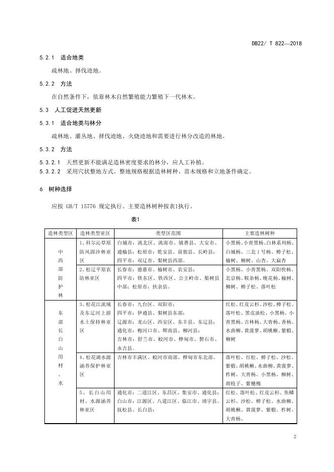 DB22/T 822-2018 标准预览