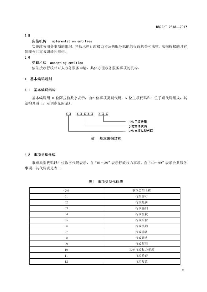 DB22/T 2848-2017 标准预览