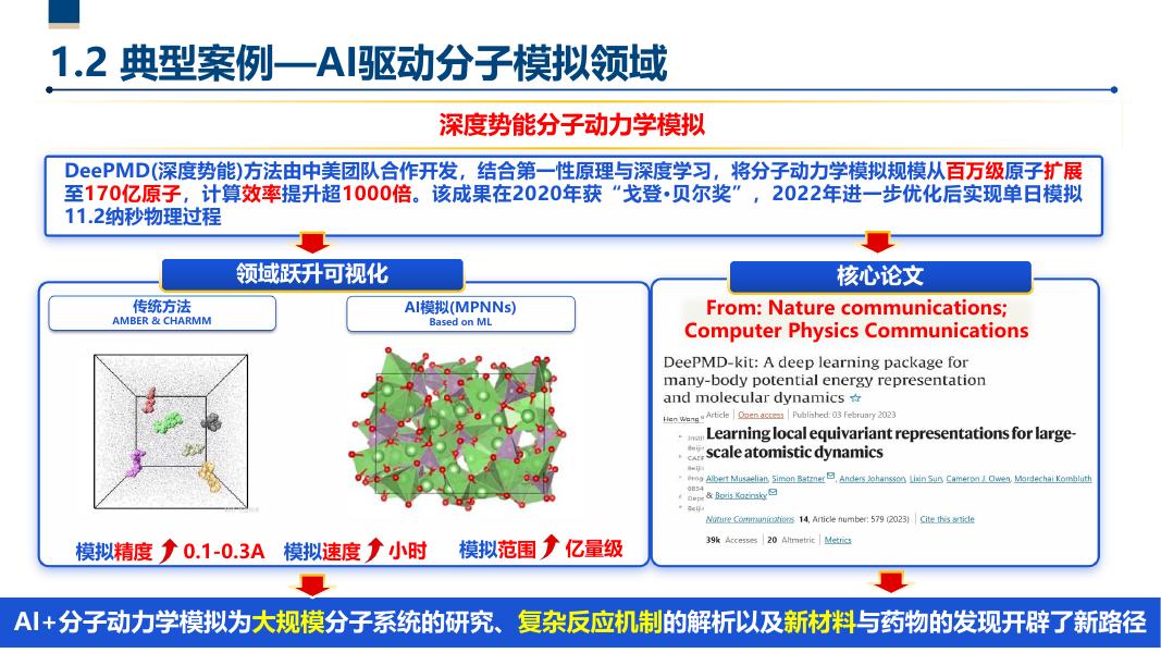 朱鹏飞：2025年第五范式-人工智能驱动的科技创新报告_第9页