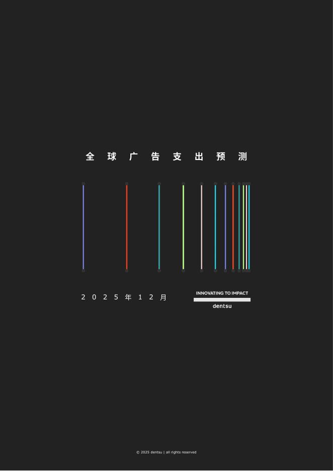 电通：2026年全球广告支出预测报告海报