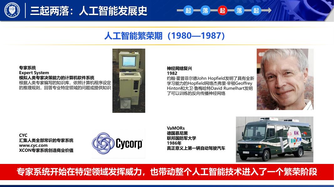 天津大学：2025年人工智能-历史现在和未来报告_第8页