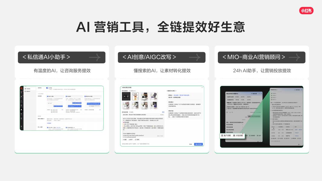 小红书：2026年小红书线索经营产品通案_第9页