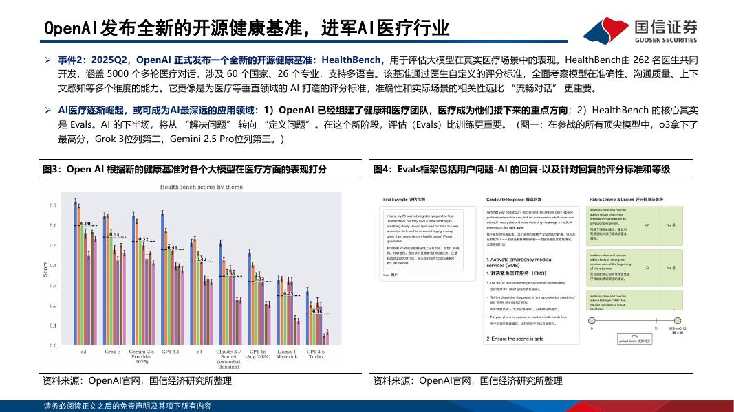 国信证券：人工智能行业专题：OpenAI发布医疗健康Gpt，开启AI医疗新时代_第6页