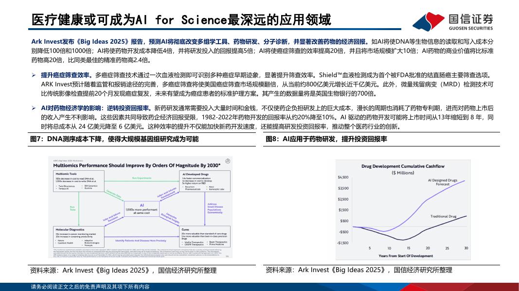 国信证券：人工智能行业专题：OpenAI发布医疗健康Gpt，开启AI医疗新时代_第10页
