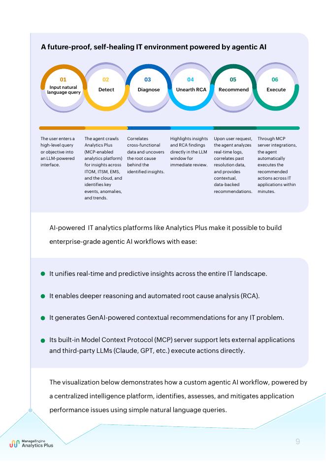 ManageEngine：2026年企业IT人工智能战略指南报告：CIO必备的五大AI与分析能力（英文版）_第9页