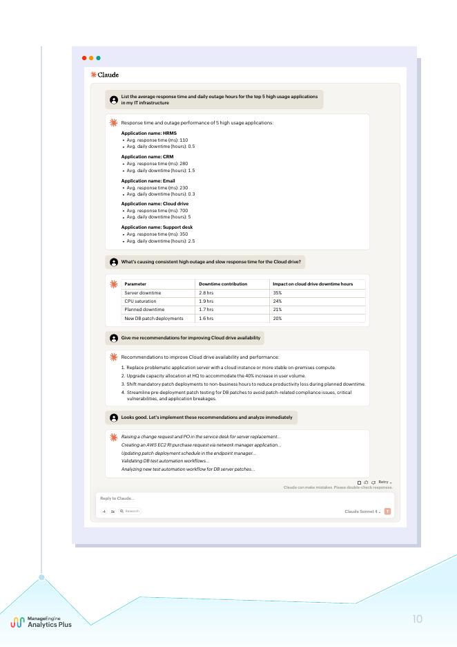 ManageEngine：2026年企业IT人工智能战略指南报告：CIO必备的五大AI与分析能力（英文版）_第10页