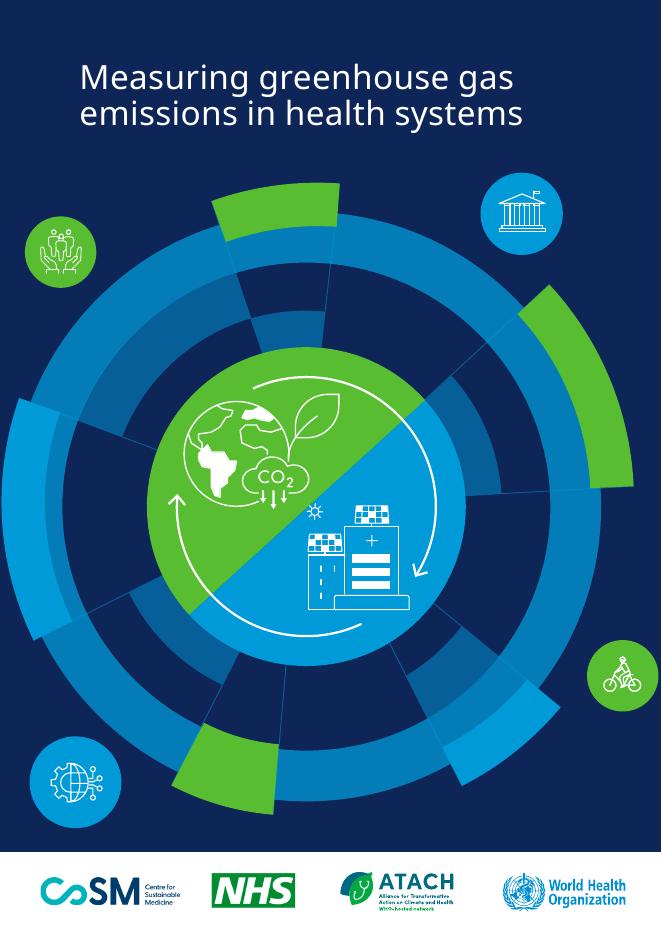 WHO世界卫生组织：2025年测量卫生系统中的温室气体排放报告（英文版）