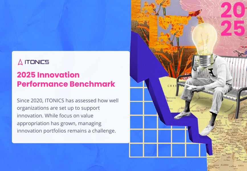 ITONICS：2025年企业创新绩效基准报告（英文版）