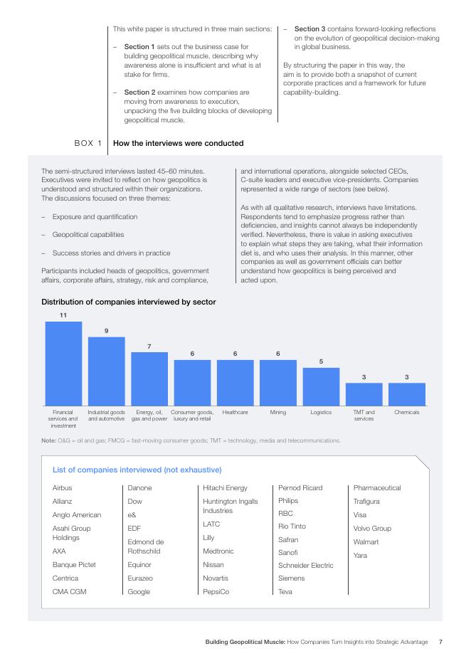 世界经济论坛&IMD：2026年构建地缘政治实力：企业如何化洞察为战略优势白皮书（英文版）_第7页