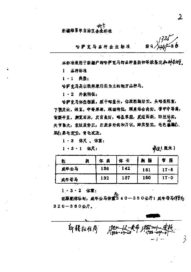 新Q 1325-1986 标准预览