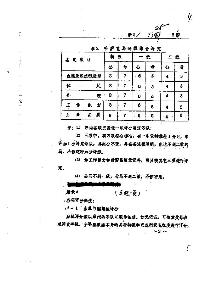 新Q 1325-1986 标准预览