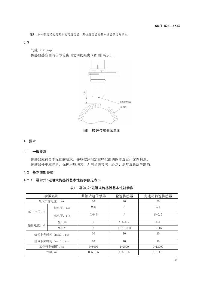 QC/T 824-2019 标准预览