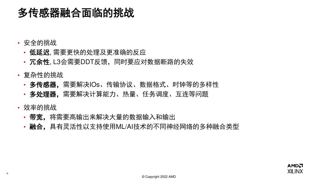 盖世汽车：2022年基于FPGA的多传感器融合技术报告_第9页
