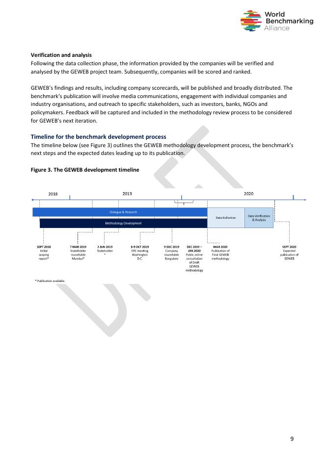 世界基准联盟（WBA）：2020年性别基准基线评估和2021年性别基准的草案方法论报告（英文版）_第9页