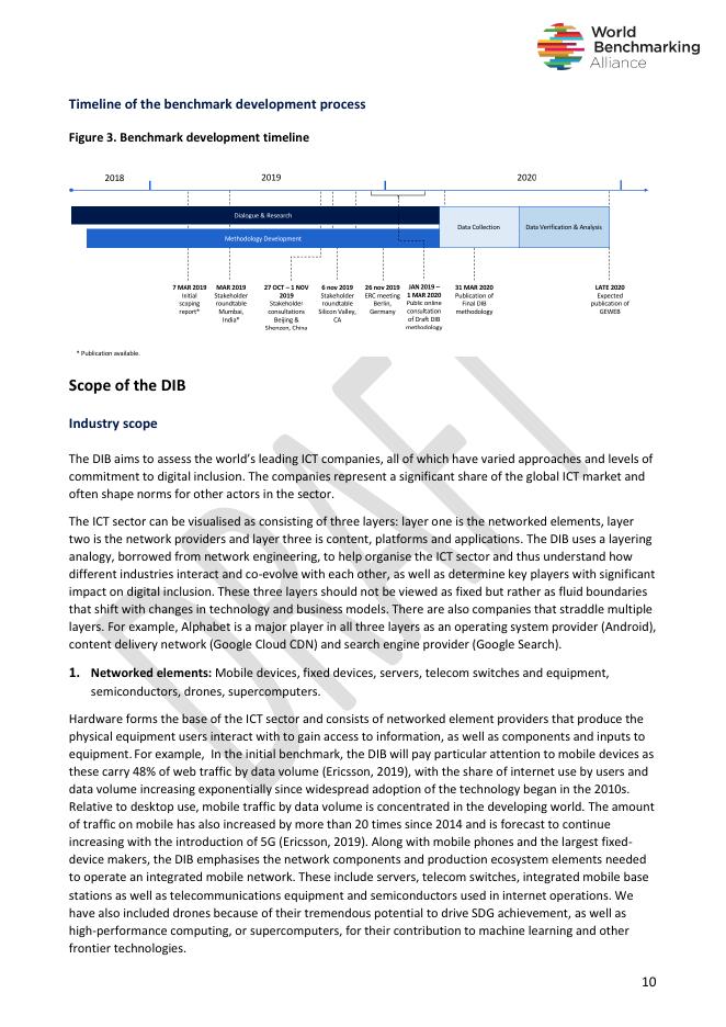 世界基准联盟（WBA）：2020年数字包容基准方法草案（英文版）_第10页