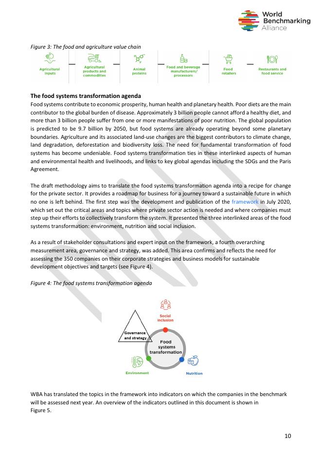 世界基准联盟（WBA）：2020年食品和农业基准方法草案报告（英文版）_第10页