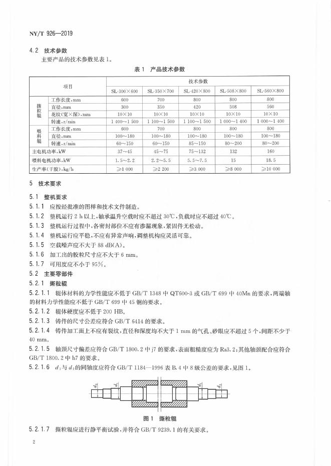 NY/T 926-2019 标准预览