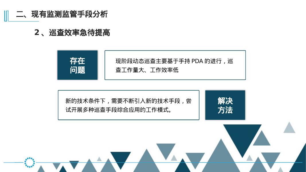 自然资源综合监管平台解决方案_第7页