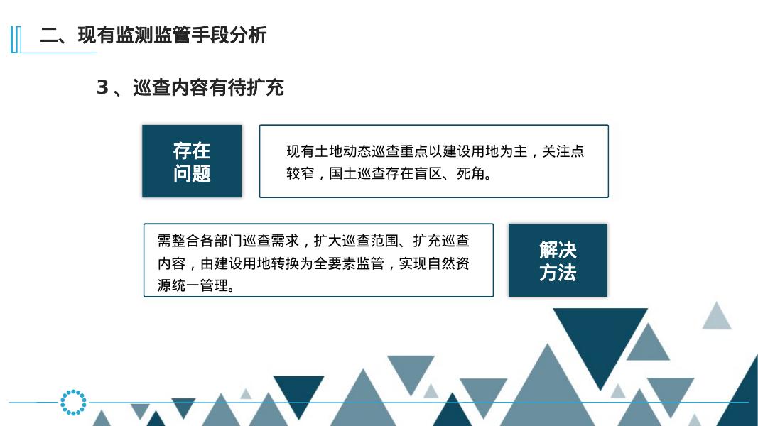自然资源综合监管平台解决方案_第8页