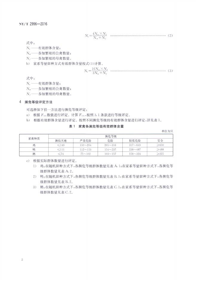 NY/T 2996-2016 标准预览