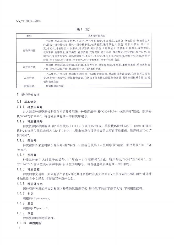 NY/T 3003-2016 标准预览