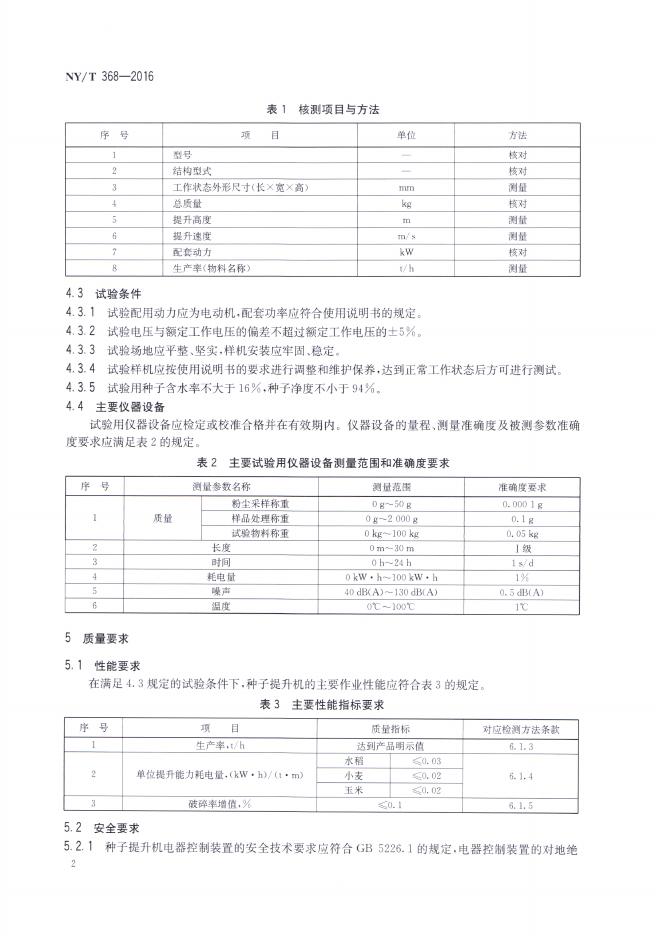 NY/T 368-2016 标准预览