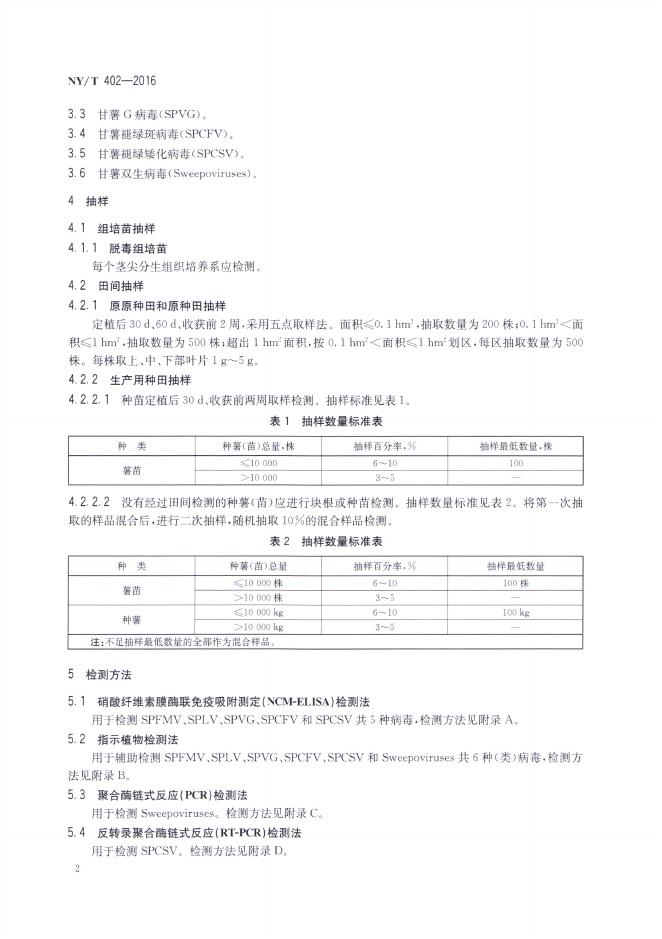 NY/T 402-2016 标准预览